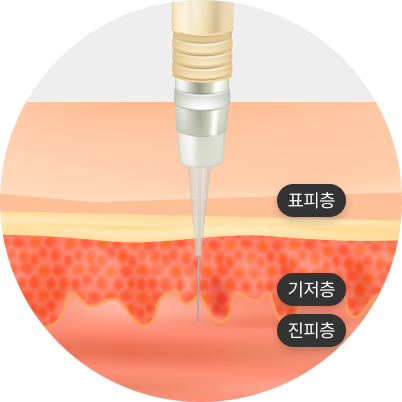 upic semi-permanent-eyebrows
