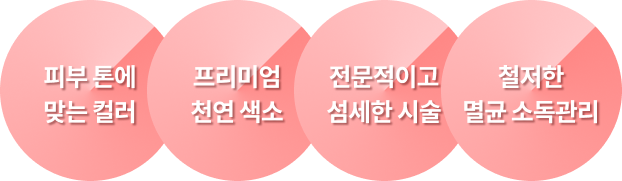 upic semi-permanent-areola