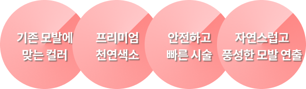 upic semi-permanent-scalp